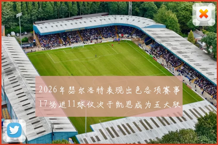 2026年瑟尔洛特表现出色各项赛事17场进11球仅次于凯恩成为五大联赛新星